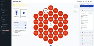 마크비전, 판매자 심층 분석 시스템 셀러 인텔 랩 출시...인공지능 통한 데이터 유사도 분석