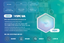 에이비에이치, 데이터 수집 장치 활용 스마트팩토리 웹 시스템 토탈 솔루션 제공