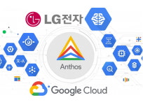LG전자, 구글 클라우드 인공지능 품질 검사 플랫폼 구축... 제조 현장 DX 가속