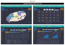 넥스트이지, AI 기반 태양광 발전량 값 예측하는 통합모니터링 시스템...전력거래소, 발전량 예측시스템 시험 통과