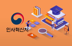 인사혁신처, 디지털 역량 강화 위해 인공지능 전용관 신설...교육기관·민간 학습자원 1,200여 건 한곳에서 학습 가능토록