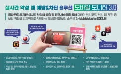 YH데이타베이스, AI EXPO KOREA 2025 참가… 차세대 AI 보안 솔루션 선보인다.