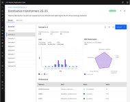생성형 AI 비서로 설비 관리 및 투자 계획 혁신...IBM 맥시모 9.1 출시