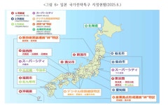 암반규제 깨려면 수도권도 특구로…韓 규제특구 전면 재설계 필요