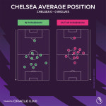 [디지털 인사이트] 데이터 혁신으로 진화하는 프로 스포츠의 세계