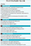 [Leader’s Leadership] 리더십의 비밀 무기, 카리스마 매력
