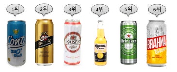 파라과이 주류시장 트렌드