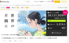 한국 제조 스타트업, 마쿠아케를 통한 일본 진출을 노려라!