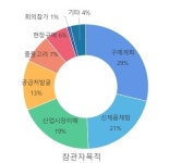 제17회 중국 톈진 국제설비제조업 공업박람회 참관기