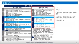 日 2021년 행정서사 온라인 멘토링 세미나 개최