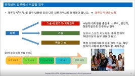日 2021년 행정서사 온라인 멘토링 세미나 개최