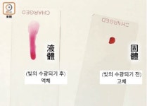 홍콩 의료기기 시장동향