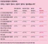 여성, 소수자를 환대하는 병원 하나쯤은 있어야 했다