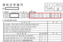 노동시간 논의에서 반영되어야 할 목소리