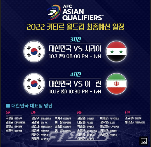 2026년 FIFA 월드컵 예선, 아르헨티나는 파라과이에 역전패... 홍 감독의 한국, 4연승 질주
