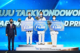 무주 2022 세계태권도 그랑프리 챌린지 성료, 한국 금메달 4개 획득 마무리
