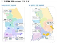 특구 입주기업에 공공기술 무상·전용양도 길 열려