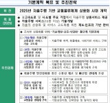 2025년 자율주행 기반 물류 상용화 본격 개막