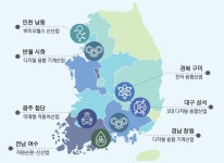 혁신성장 선도 첨단 기지 스마트그린산업단지 확산