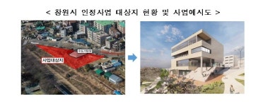 도시재생뉴딜 사업 훈풍 분다···신규 13곳 선정