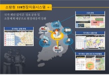 실시간 재난 상황 공유 119현장지원시스템 구축