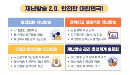 재난 상황 신속 전파할 재난전문채널 신설