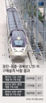 경인·경춘 KT, 경북 SKT…LTE-R 사업자 윤곽