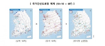 국가 간선도로망 남북10개축×동서10개축 재편