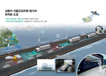 새만금 상용차 자율주행 테스트 베드 구축 탄력