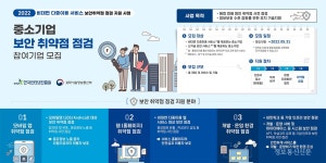 시민 생활과 밀접한 비대면 서비스 보안 점검 제공