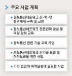 KINA, 정보통신 미래 설계 교두보…정책 건의 활동 기대