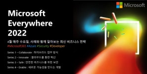 마이크로소프트 에브리웨어 2022 개최