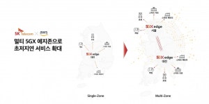 SKT, 서울에 AWS 웨이브렝스 적용한 신규 에지존 구축