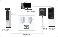 재난안전·4차산업 제품 등 55개 우수조달물품 지정