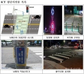 강원도, 어린이보호구역에 ICT 첨단교차로 구축