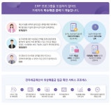 더존비즈온, 신한은행과 WEHAGO 기업 금융 서비스 시범 운영