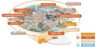 강원도, 디지털헬스케어 성장 가속 추진