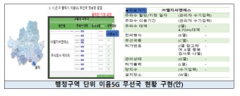 이음5G 지원포털 오픈…필요한 모든 정보 담았다