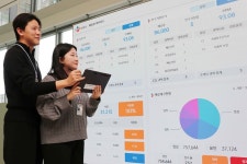 스마트 창고 관리 시스템으로 ICT·물류 융복합 선도