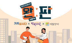 LG헬로비전-중소기업유통센터, 우수 중기∙소상공인 발굴 나서