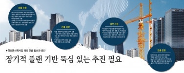 정보통신공사업 해외 진출, 장기 플랜 기반 뚝심 있는 추진 필요