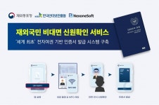 넥스원소프트, 전자여권 기반 비대면 신원확인 시스템 구축