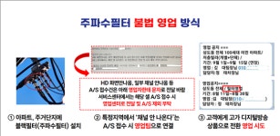 HCN, 고의로 방송장애 만들고 불법 영업