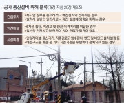 공가업무 지침 보완...통신케이블 가공관로 기준 신설, 통신선 용도 구분은 없애기로