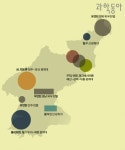 기술력 최고인 남한, 광물자원 풍부한 북한