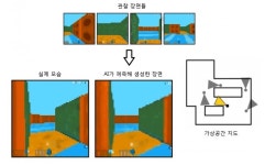 공간 일부만 보고 전체 모습 유추하는 AI… 2D 장면 몇 개로 3D 영상 만들어