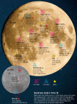 달 여행자를 위한 안내서