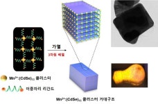 원자 26개 세상에서 가장 작은 반도체의 마술