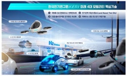 세계 세 번째 개발한 전기차용 전력반도체...전기硏, 미래모빌리티 4대기술 공개