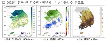 지난해 남부지방 기상가뭄, 1974년 이후 최장 기간 지속
